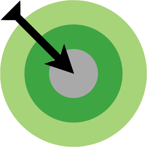 Bullseye - Dieter Rams (480x480), Png Download