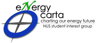 Circle (400x400), Png Download