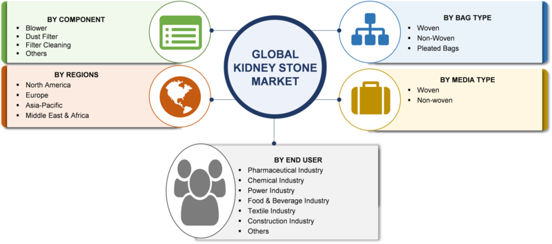 “”industrial Tape”” - Marine Propulsion System Market (800x354), Png Download