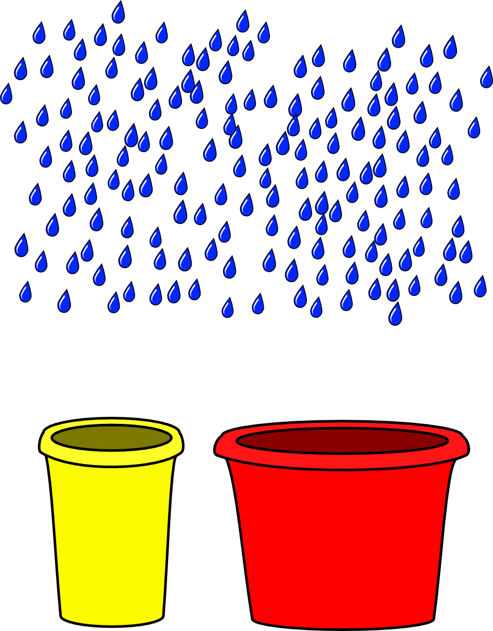 Like A Bigger Bucket In The Rain, A Larger Antenna - Antenna (959x1228), Png Download