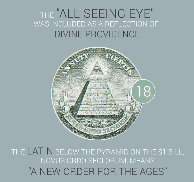 33 Facts You Didn't Know About Us Money - All Seeing Eye Dollar Bill Tattoo (800x748), Png Download