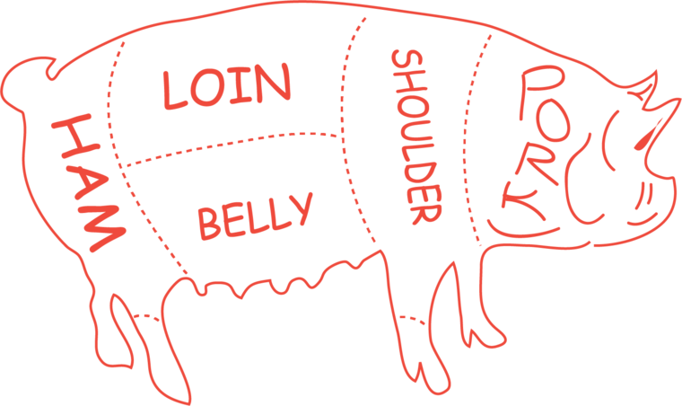 Bundles - Bratwurst (760x452), Png Download