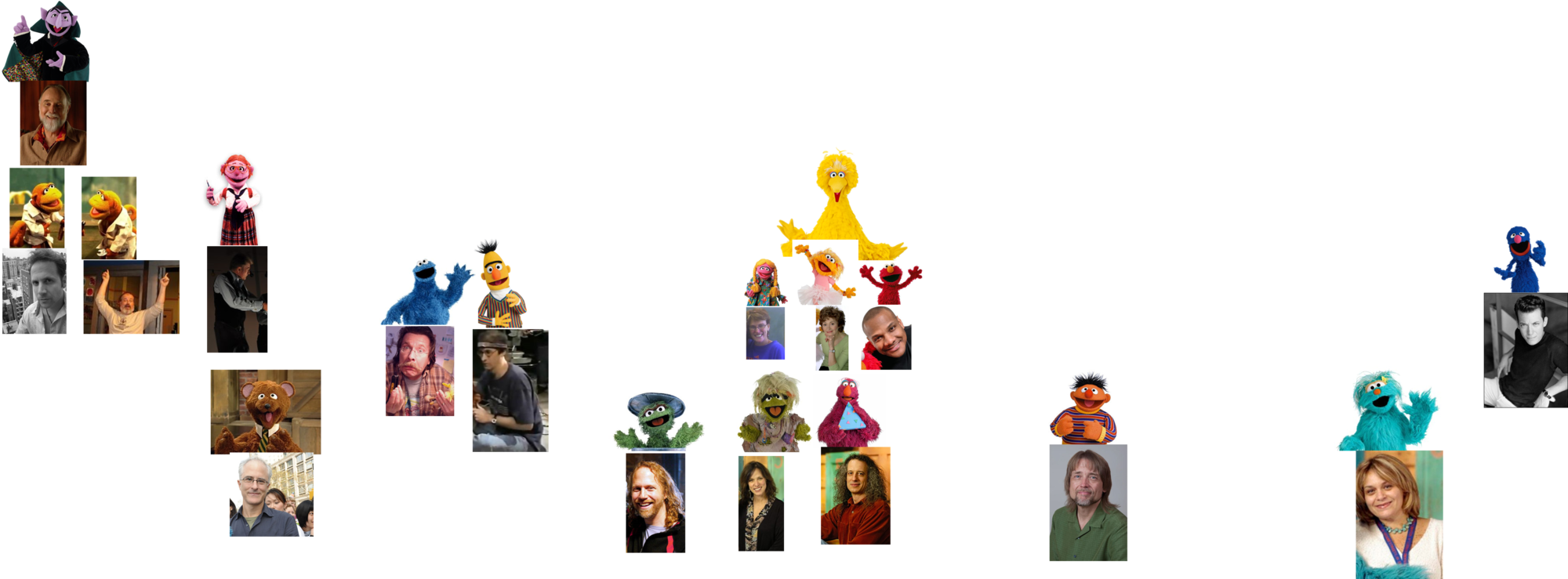 Muppet Wiki Behind The Scenes Photos Macy's Thanksgiving - Sesame Street Buttons Badges 9 Pcs Set #1 (2000x739), Png Download