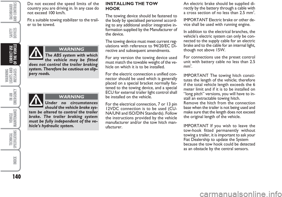 Fiat Ducato 2008 - Document (960x709), Png Download