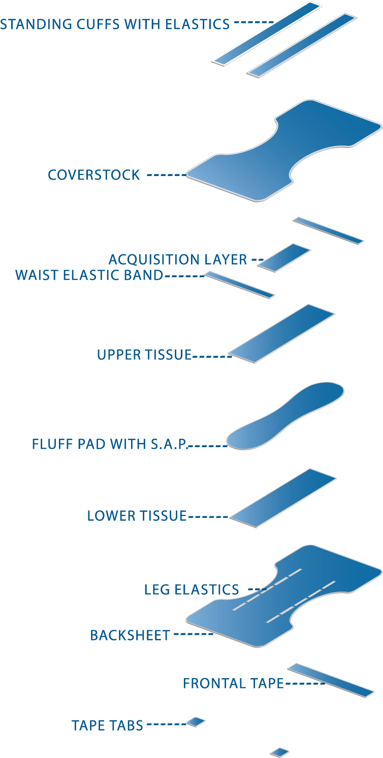 Classic Baby Diaper - Diaper Coverstock (800x1533), Png Download