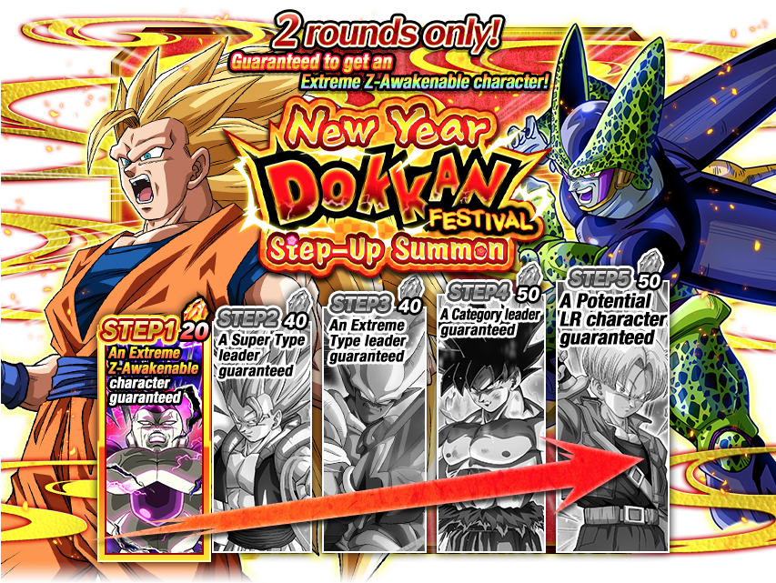 New Year Dokkan Festival - Dragon Ball Z Dokkan Battle (852x650), Png Download