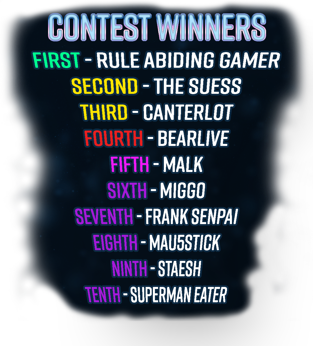 123455 - Thumb - - Circle (1080x1280), Png Download