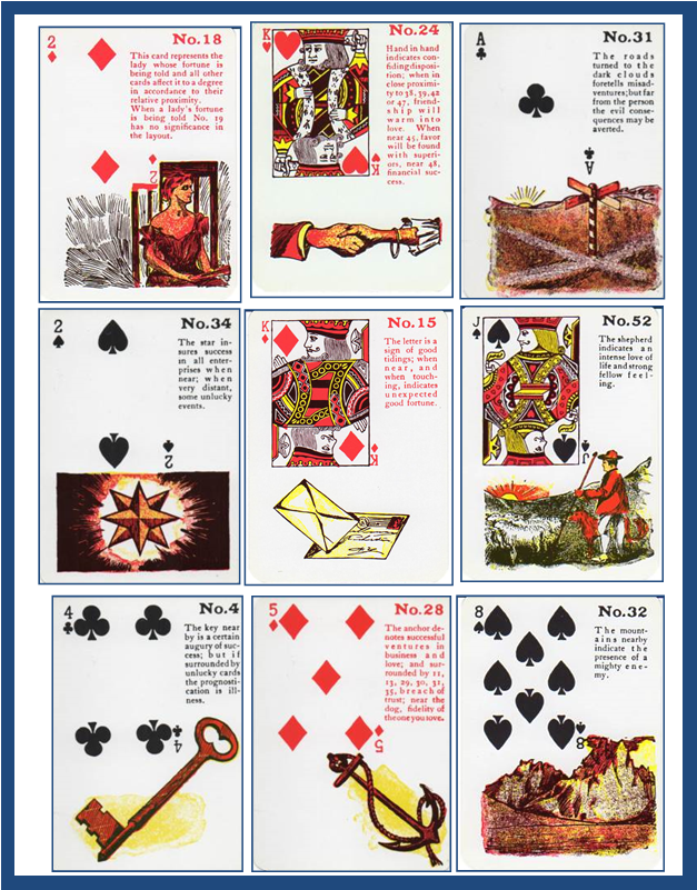 Tarotcards Clipart Gypsy - Gypsy Witch Fortune-telling Cards [book] (639x812), Png Download
