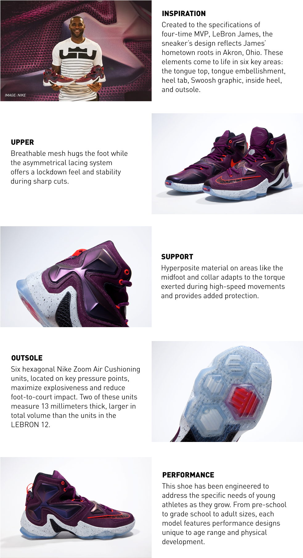 02 Lebron Card - Lebron James (1050x1896), Png Download