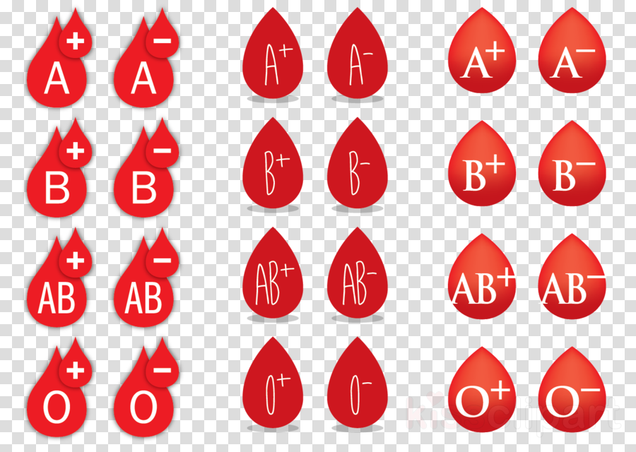Blood Group Png Clipart Blood Type Blood Donation - Custom Photo Frame Red Shower Curtain (900x640), Png Download
