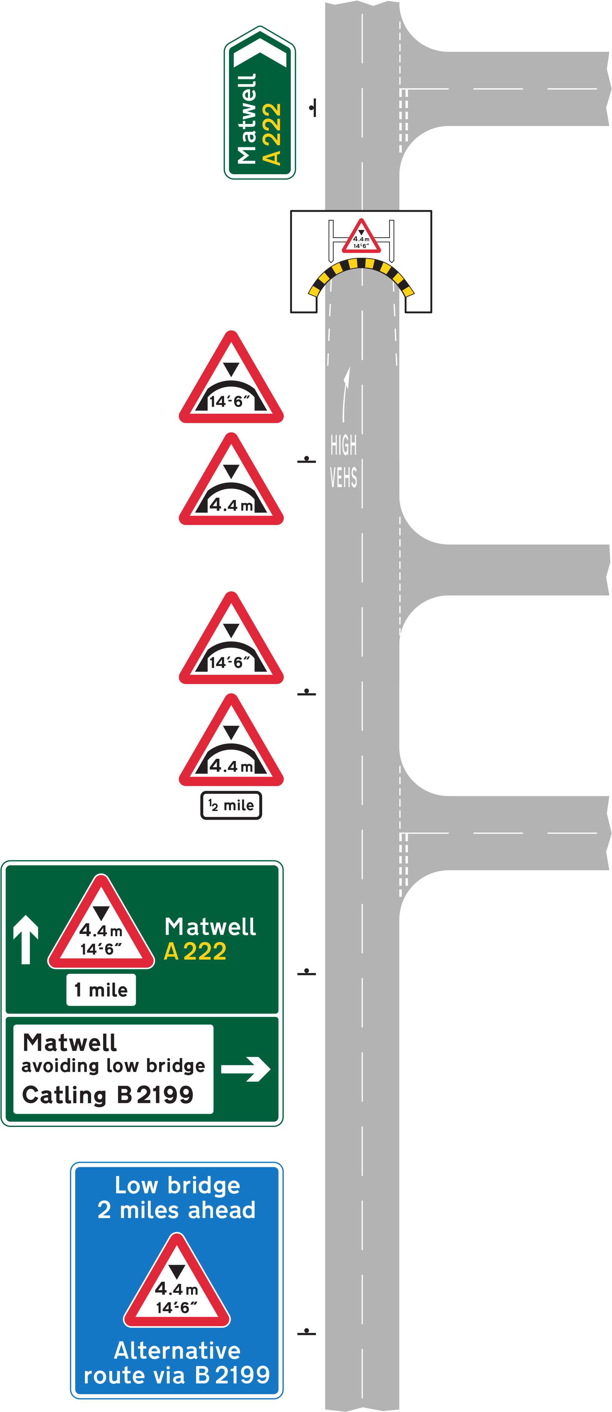 Open - Traffic Sign (2000x4553), Png Download
