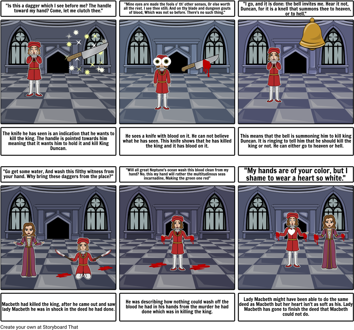 Macbeth - The Princess And The Tin Box (1164x1086), Png Download