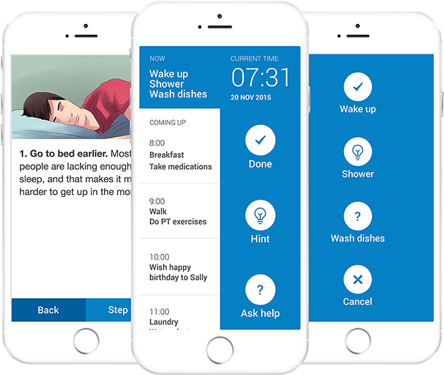 Procedural Support - Iphone (700x530), Png Download