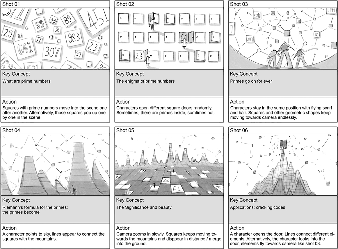 A N I M A T I O N - Yukai Du (1200x894), Png Download