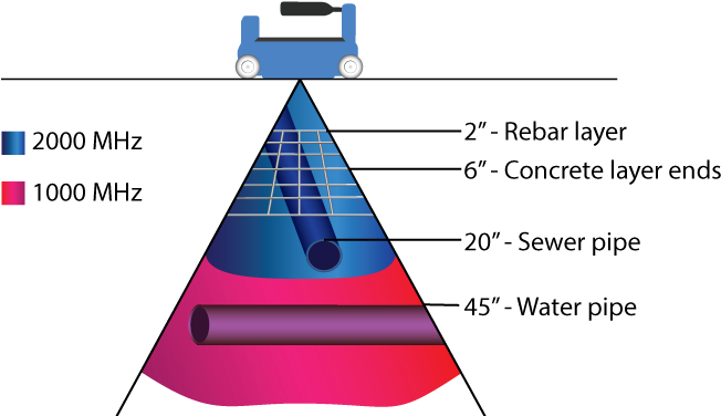 Quantum Mini Pipe - Mini Cooper (777x433), Png Download