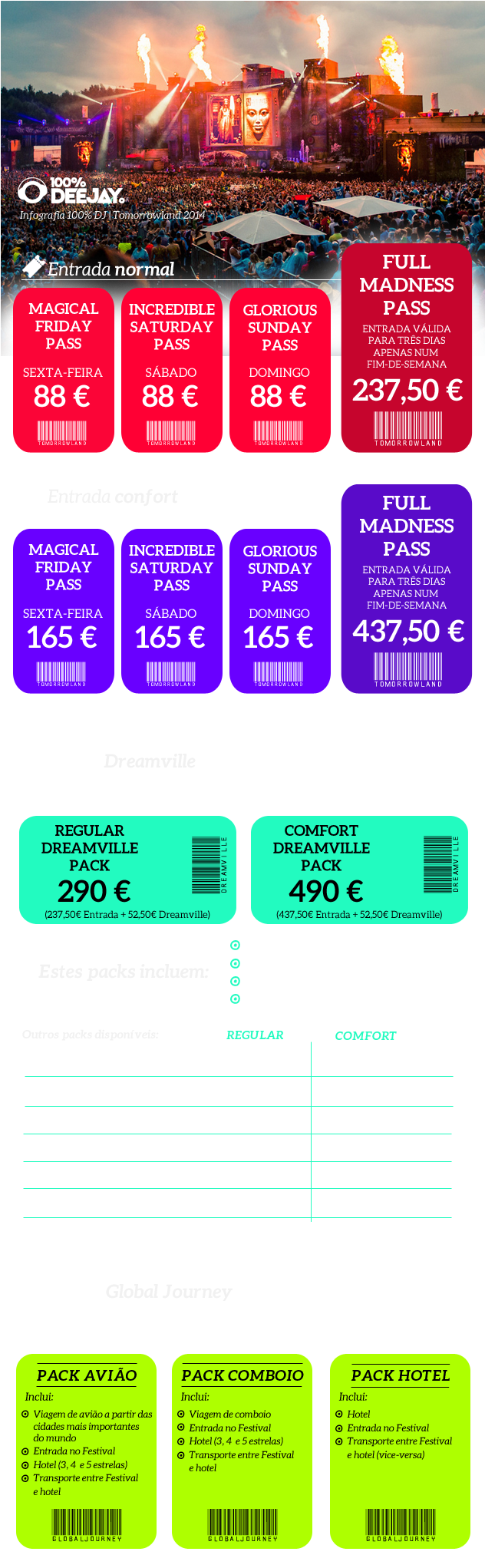 Importa Ressalvar Que Em Portugal, A Agência De Viagens - Bilhetes Tomorrowland 2018 Preços (631x2075), Png Download