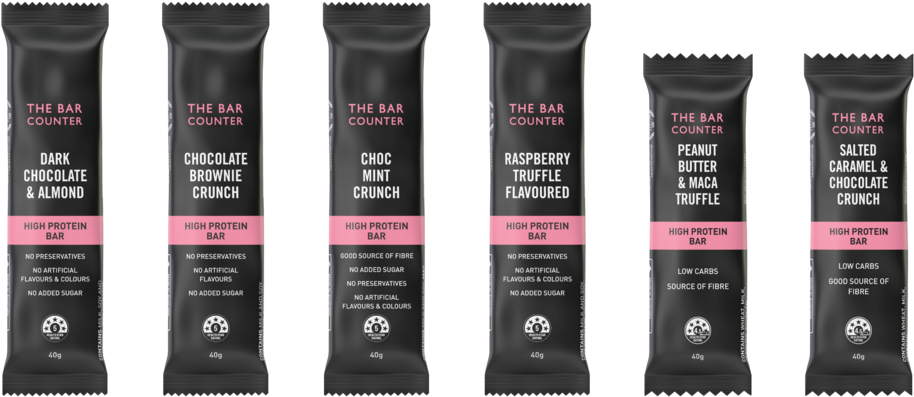 High Protein Bars - Lip Gloss (1000x600), Png Download