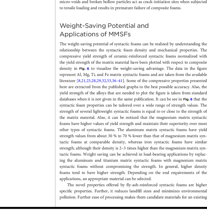 Compressive Yield Strength Of Syntactic Foams Normalized (850x865), Png Download