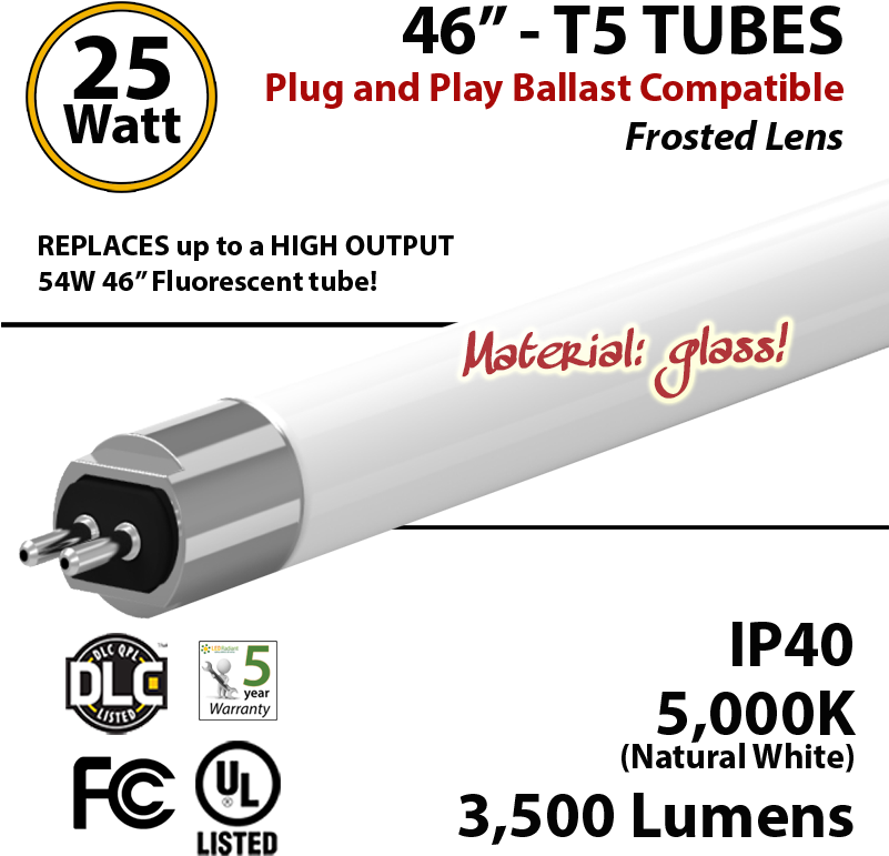Led T5 Glass Tube Light 25 Watts Frosted Lens 3500 - Dlc Listed (800x806), Png Download