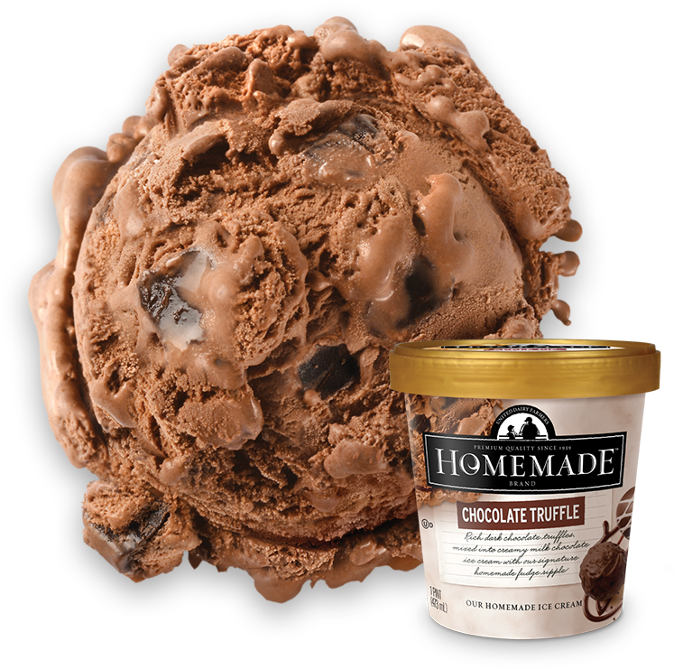 Chocolate Ice Cream Png (800x787), Png Download