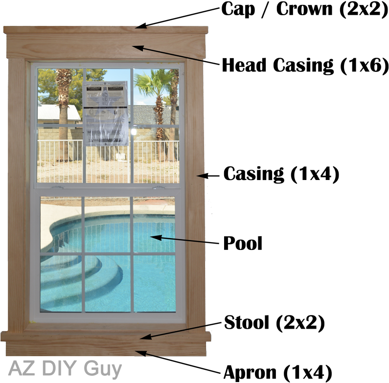 Diy, Style, With Curtains, Simple, With Blinds, Ideas, - Diy Craftsman Exterior Window Trim (799x799), Png Download