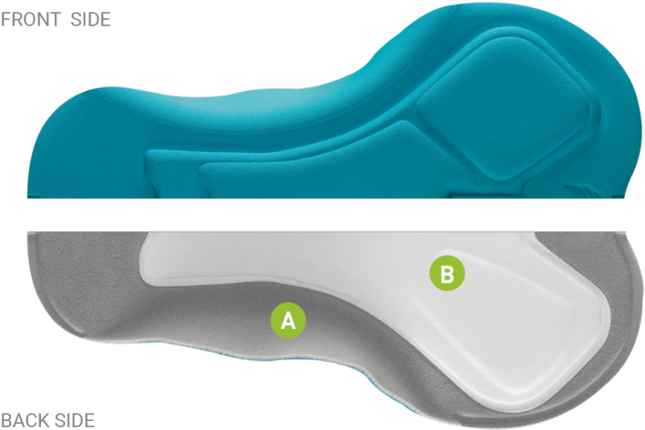 Technical Info - Neck Brace (768x540), Png Download