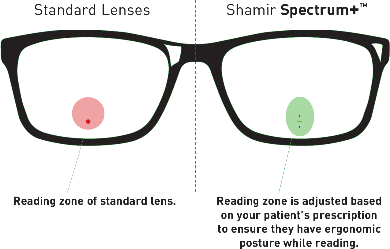 Spectrum Asset Image - Plastic (1393x891), Png Download