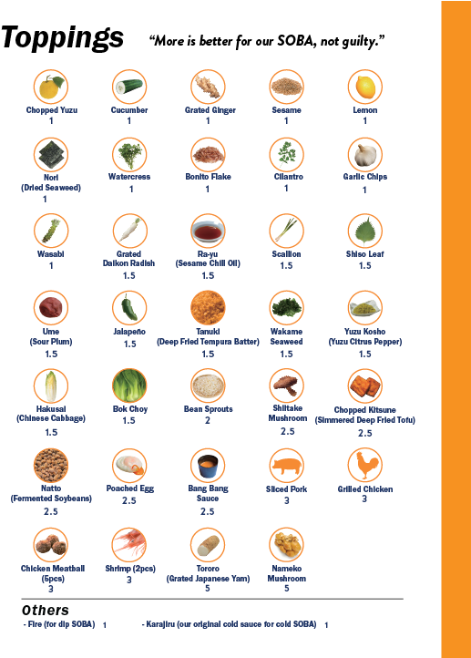 Prev / Next (557x721), Png Download