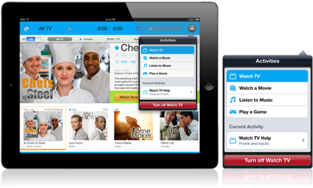 Logitech Harmony Link - Becoming A Culinary Arts Professional (1000x609), Png Download