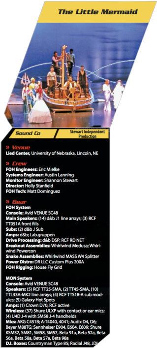 Foh Magazine Feature - Flyer (612x791), Png Download