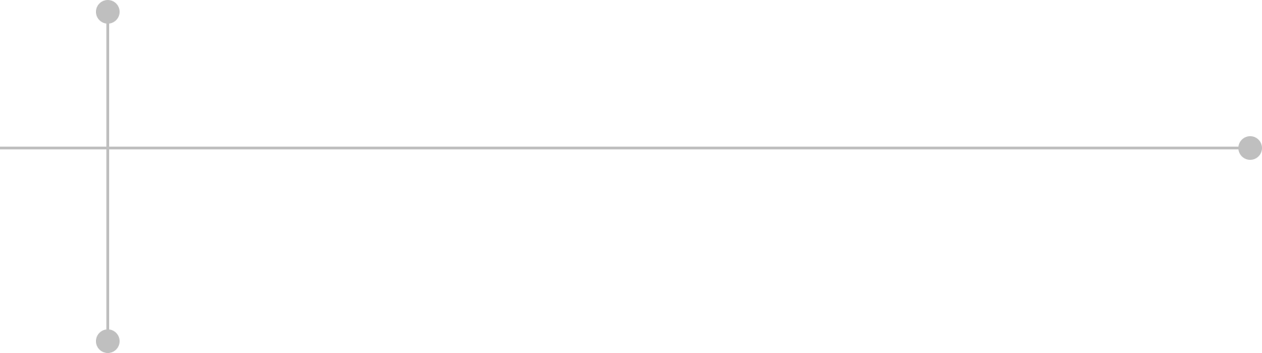 Molecule (1815x508), Png Download