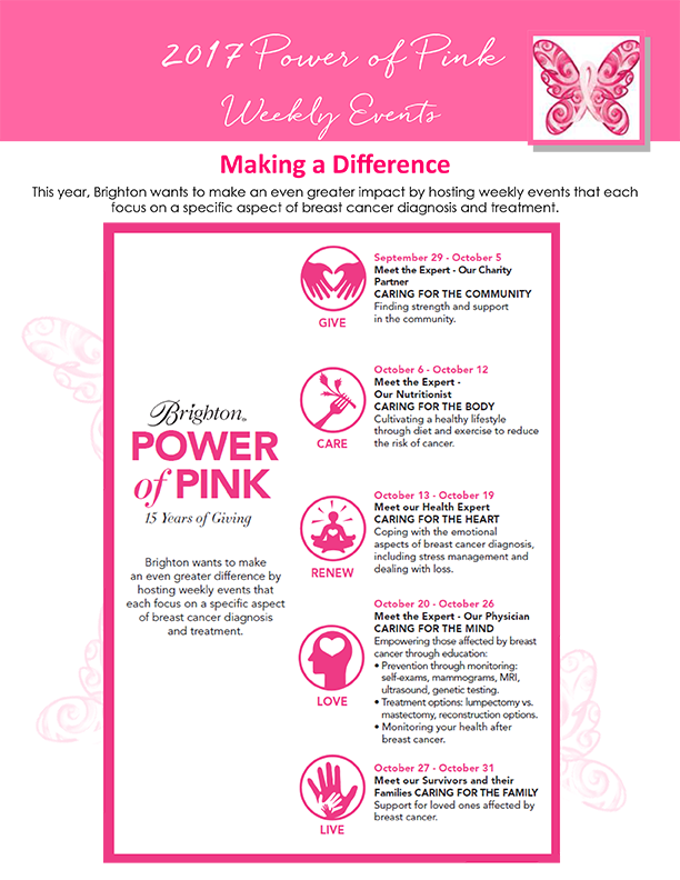 Brighton Collectibles 2000 New Jersey - Brochure (612x792), Png Download