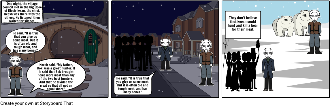 Story Of Keesh - Comic Strip About The Story Of Keesh (1164x385), Png Download