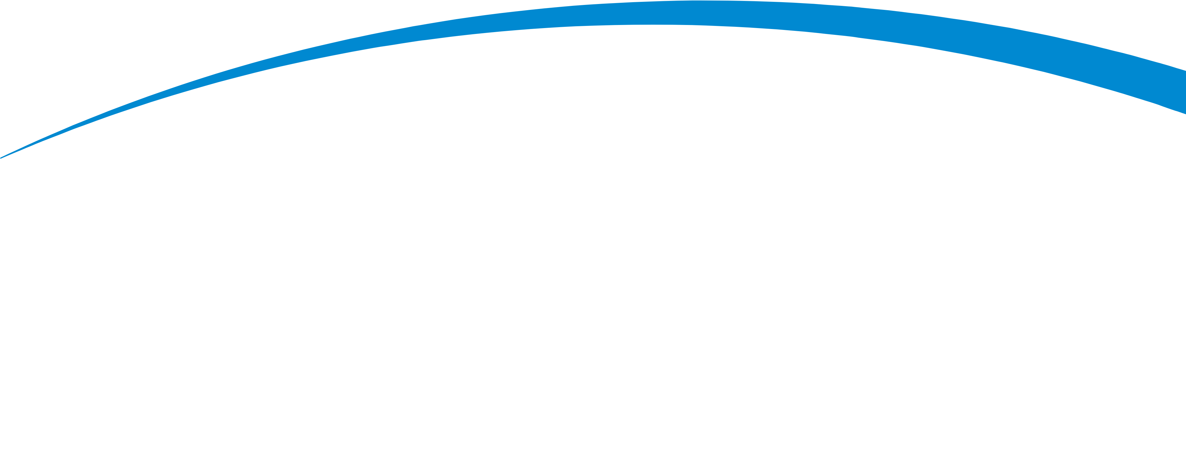 About Us - Circle (3840x1516), Png Download