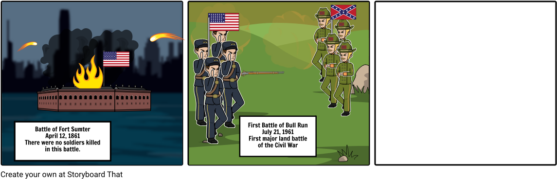 Apush Civil War Battles - Cartoon (1164x385), Png Download
