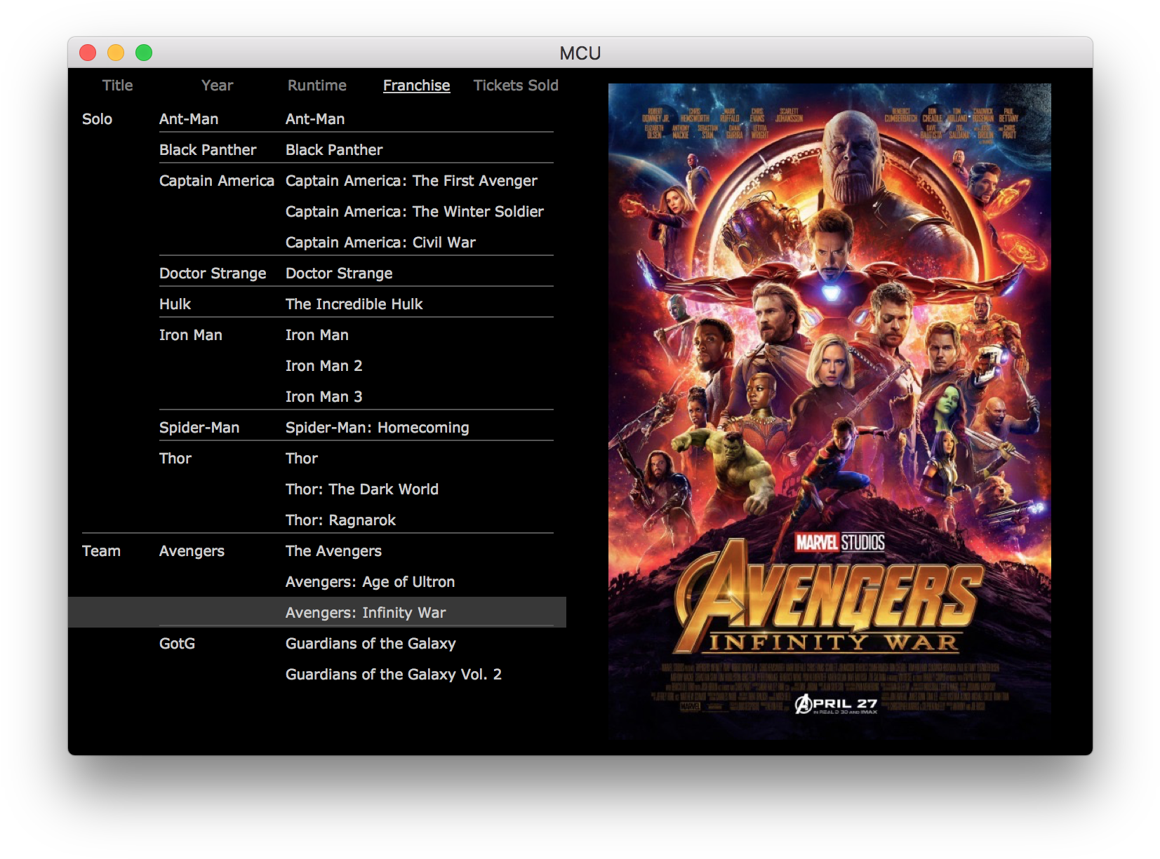 The Tickets Sold Tab Displays A Very Simple 'chart' - Avengers Infinity War Affiche Hd (1684x1248), Png Download