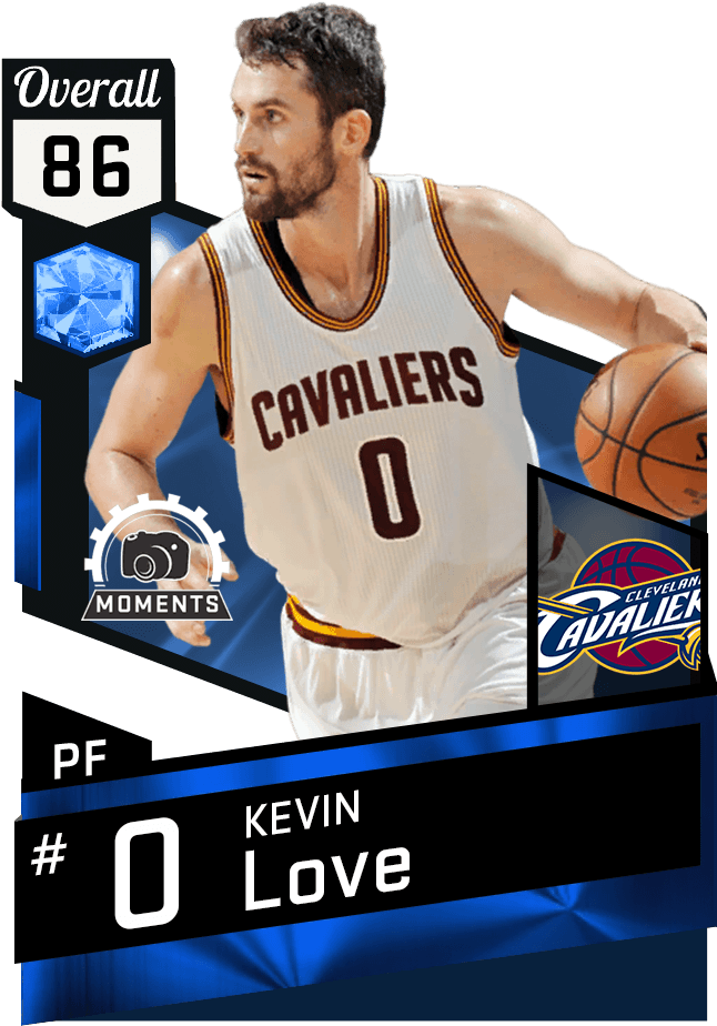 Mtdb Nba 2k17 (651x941), Png Download