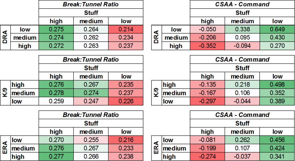 I'll Start With The Tunneling Story - Number (1024x560), Png Download