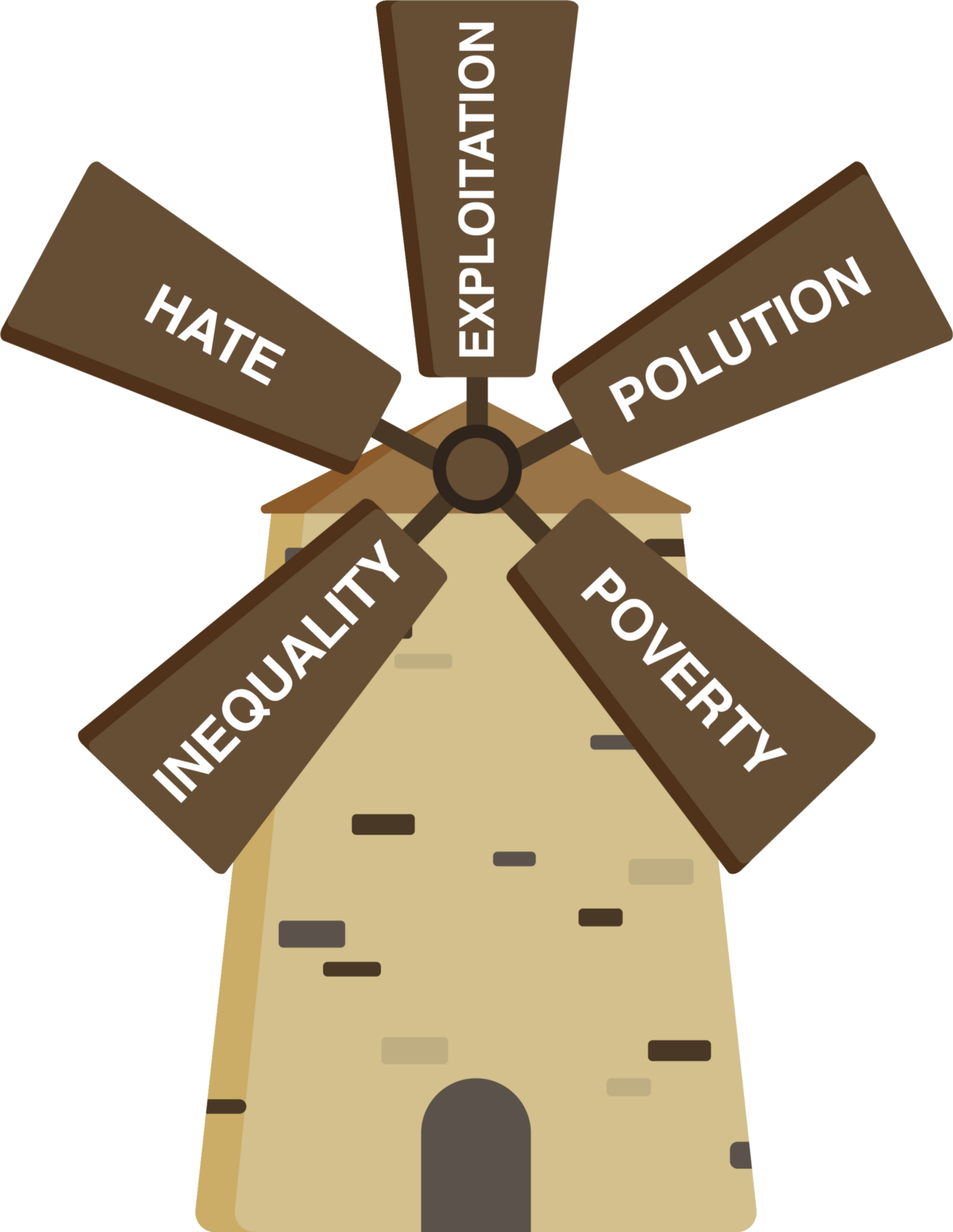 Today I Am Tilting At The Windmill Of Inequality And - Windmill (1200x1550), Png Download