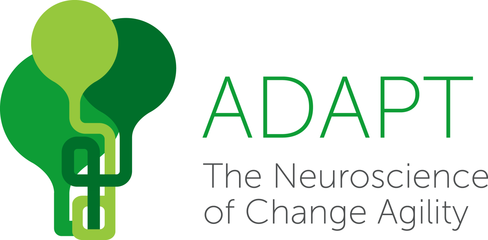 Adapt - Neuroleadership Institute - Adapt Growth Mindset (1600x789), Png Download