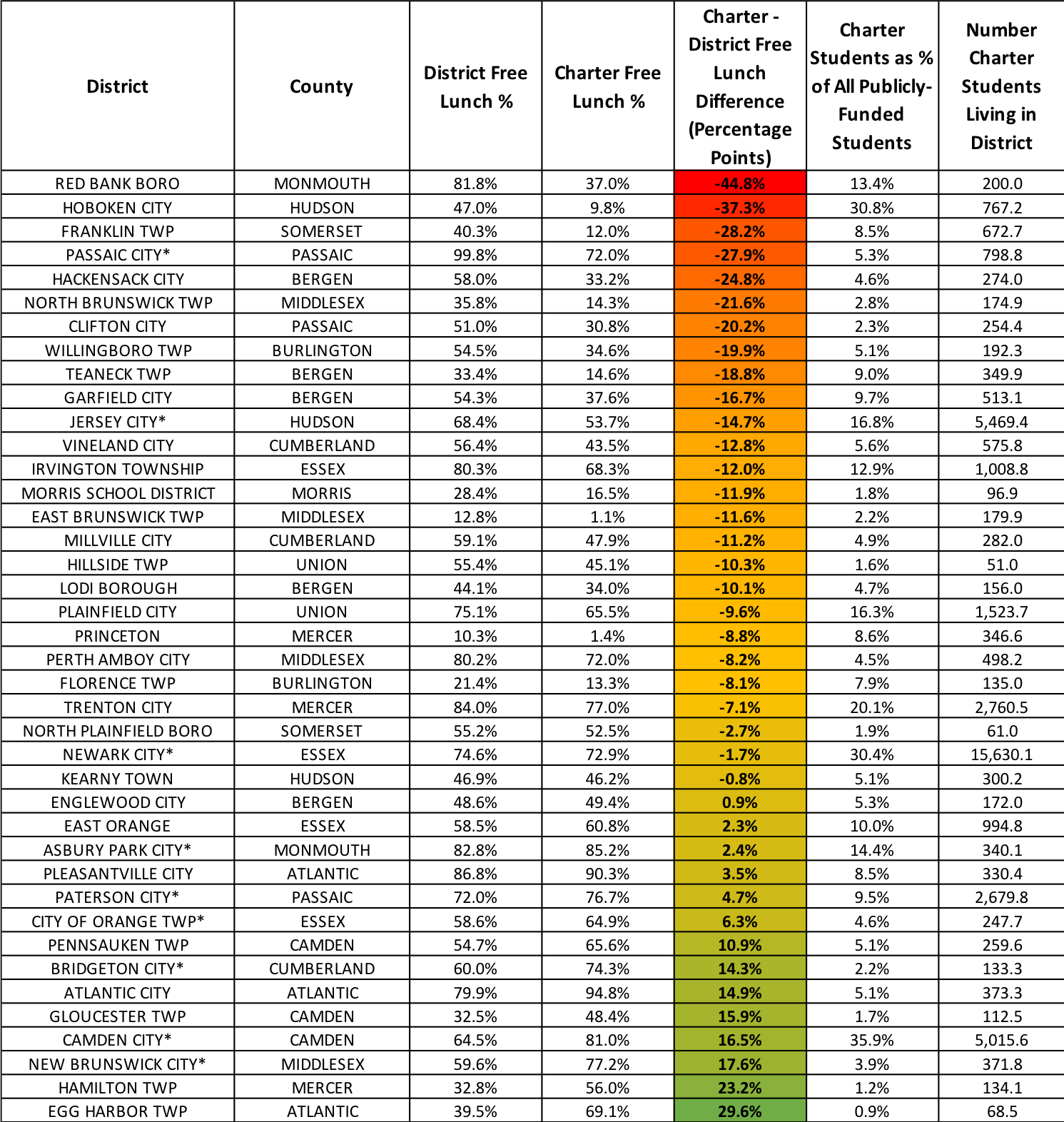 Heimdal Pro Download - Number (1491x1572), Png Download