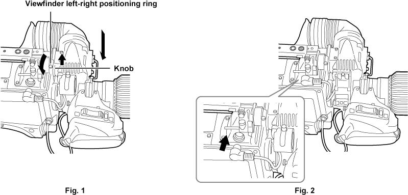 Removing The Viewfinder (840x406), Png Download