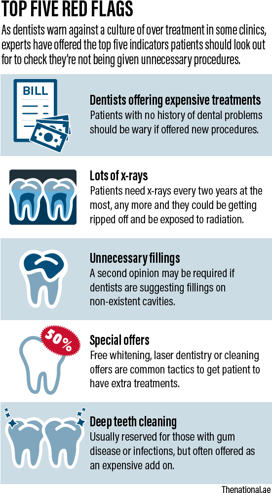 Alvaro Sanmarti / The National - Graphic Design (550x1005), Png Download
