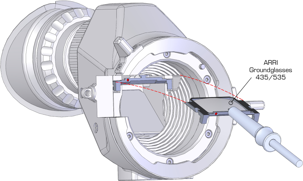 Veranschaulichung Des Wechsels Der Mattscheiben Im (1020x680), Png Download