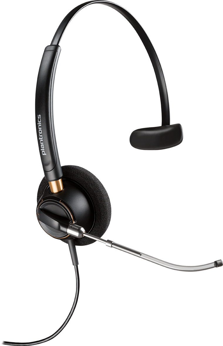 Manufacturers - Plantronics Hw510 Headset (760x1179), Png Download
