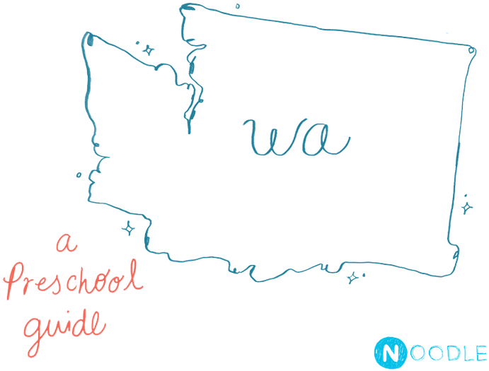 Learn About Licensing Laws, Instructor Training, And - Diagram (736x552), Png Download