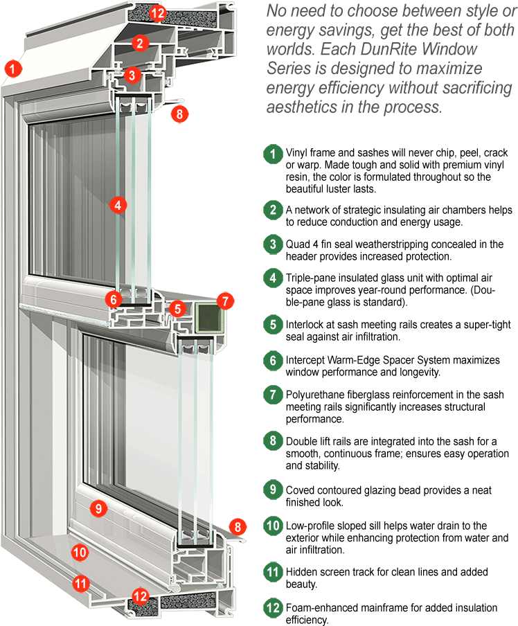 Dunrite Exteriors Windows - Microsoft Windows (750x916), Png Download