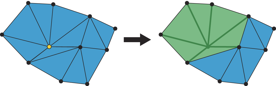 Simplicial Complex Star - Simplicial Complex Clique (1141x359), Png Download