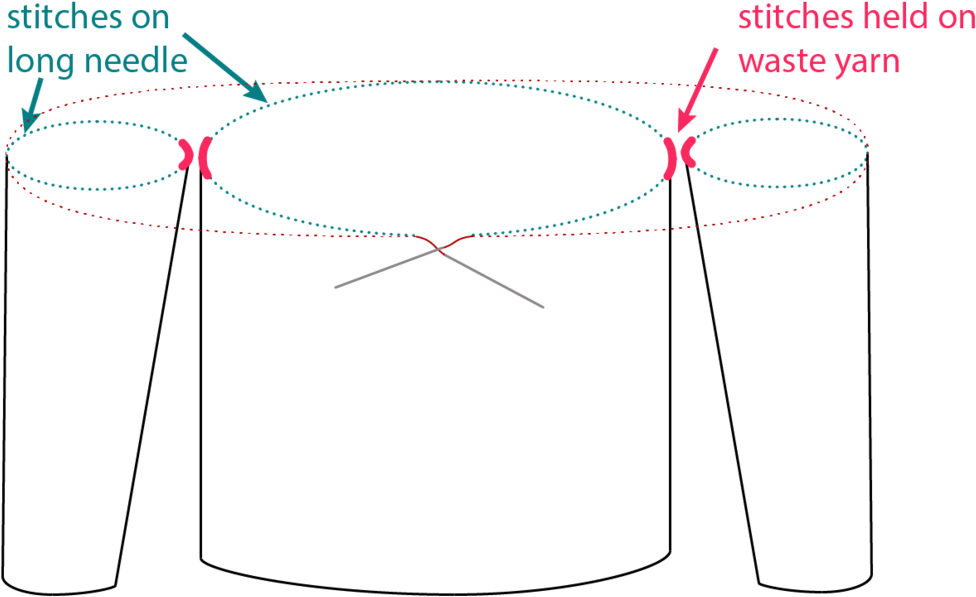 How The Joining Row Works - Diagram (1000x614), Png Download