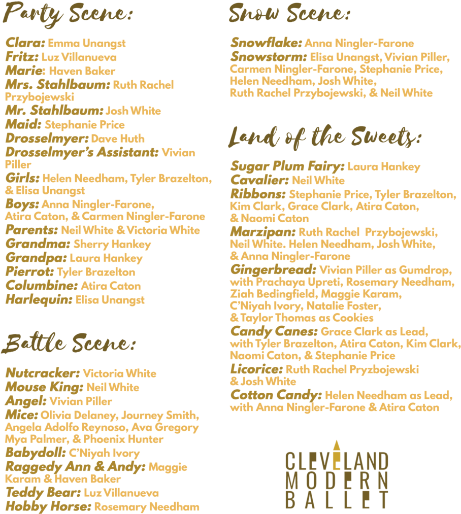 Nut Cast List 2018 - Portable Network Graphics (1000x1294), Png Download